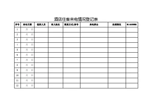 酒店住客来电情况登记表