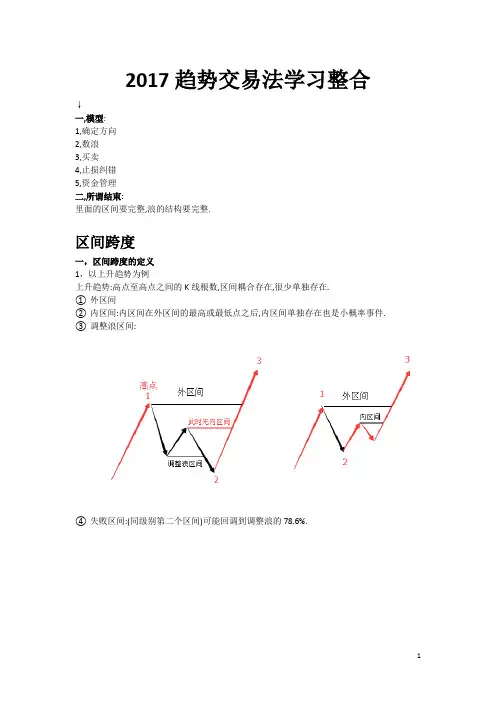 (完整版)趋势交易法总结