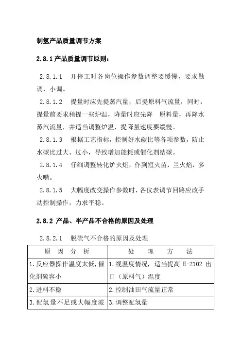 制氢产品质量调节方案