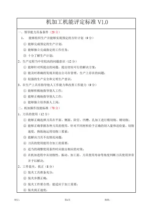 机加机能评定标准