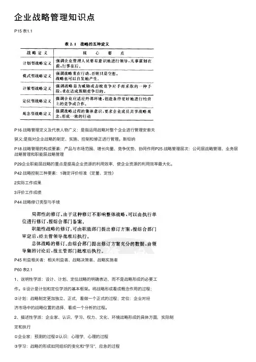 企业战略管理知识点