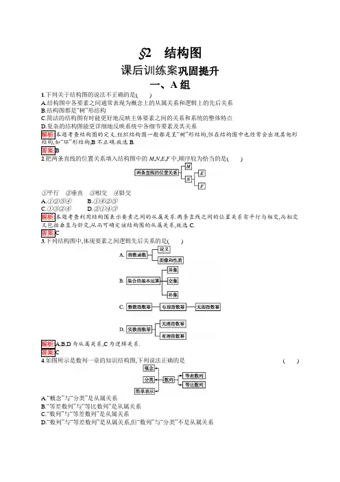 高中北师大版数学选修1-2练习：第二章 框图2.2(Word版含解析)