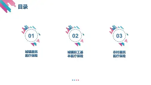 城镇农村居民医疗保险发展历程报告