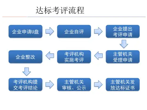 交通运输企业安全生产标准化达标考评流程- 给企业的