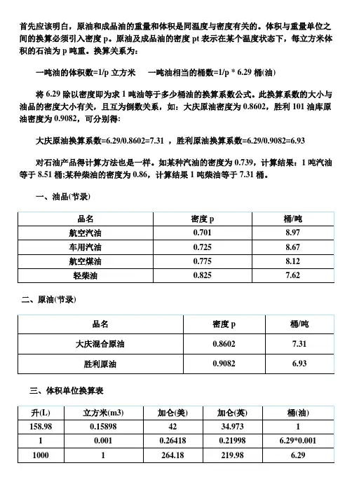 原油和汽油之比