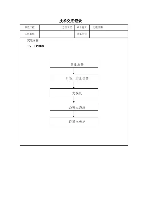 支座垫石
