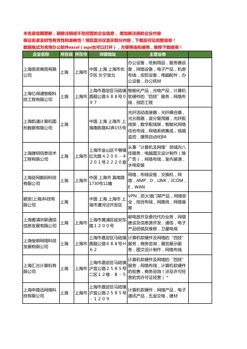 新版上海市上海网络布线工商企业公司商家名录名单联系方式大全100家