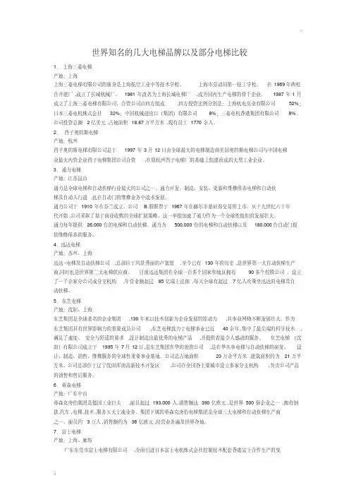 世界知名的几大电梯品牌以及部分电梯比较