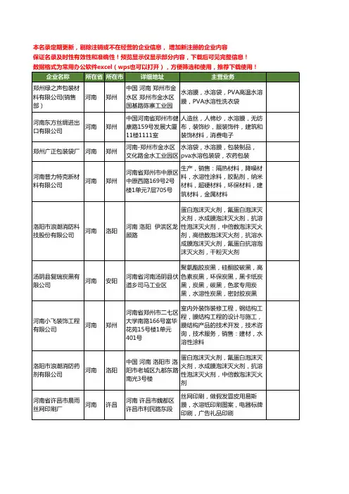 新版河南省水溶膜工商企业公司商家名录名单联系方式大全16家