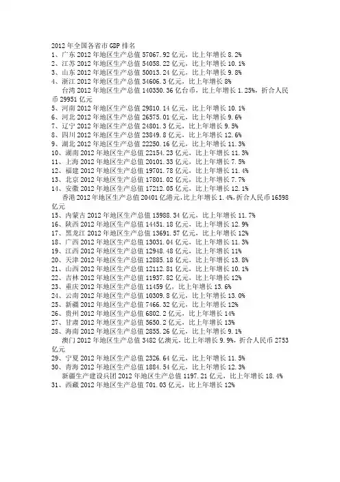 2012年全国各省市GDP排名