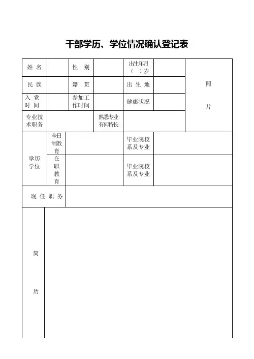 干部学历确认表(样表)