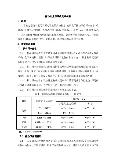 振动计量器具检定系统表