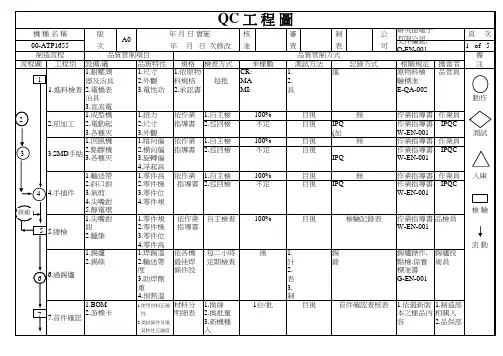 电子厂qc工程图