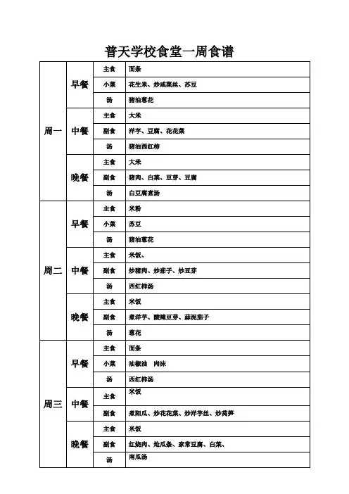 食堂每周公示菜谱
