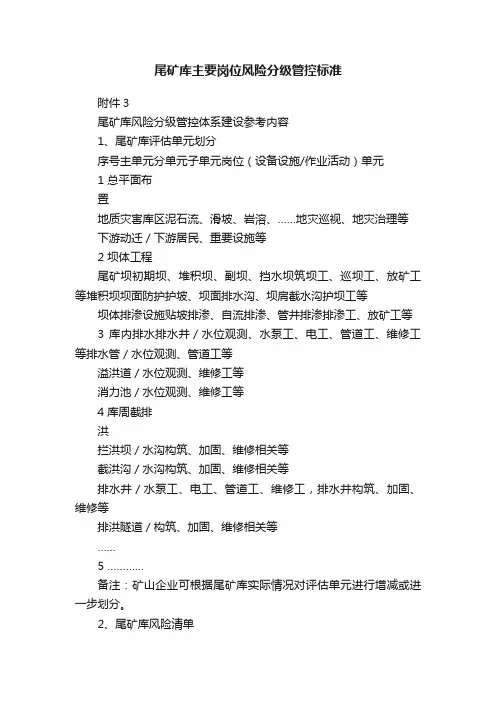 尾矿库主要岗位风险分级管控标准
