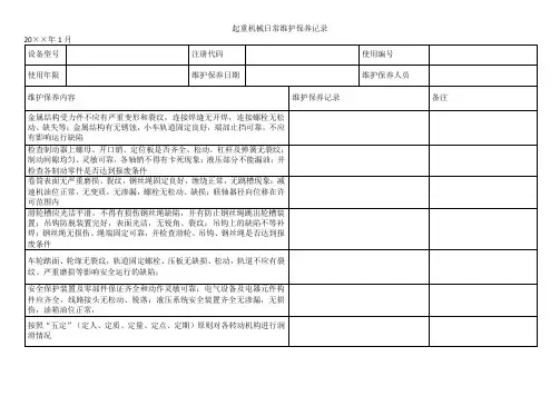 起重机械日常维护保养记录表