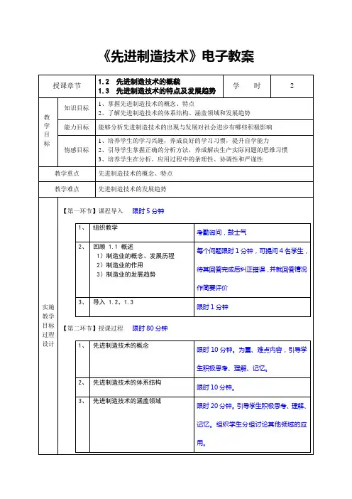 先进制造技术