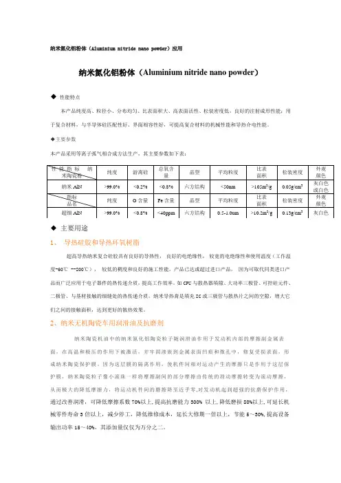纳米氮化铝粉体(Aluminiumnitridenanopowder)应用