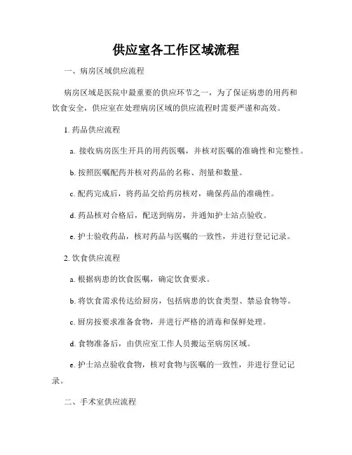 供应室各工作区域流程
