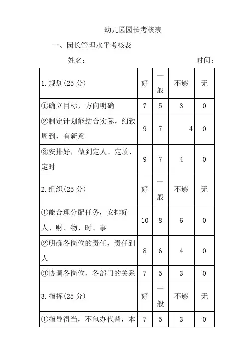 幼儿园园长考核表(完整版)