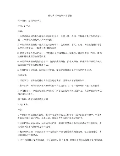 神经内科分层培训计划表