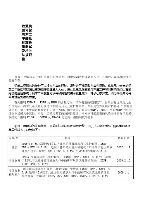 欧盟美国环保邻苯二甲酸盐标准检测测试及相关法规限值