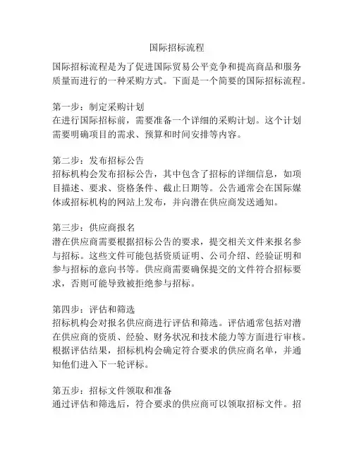 国际招标流程