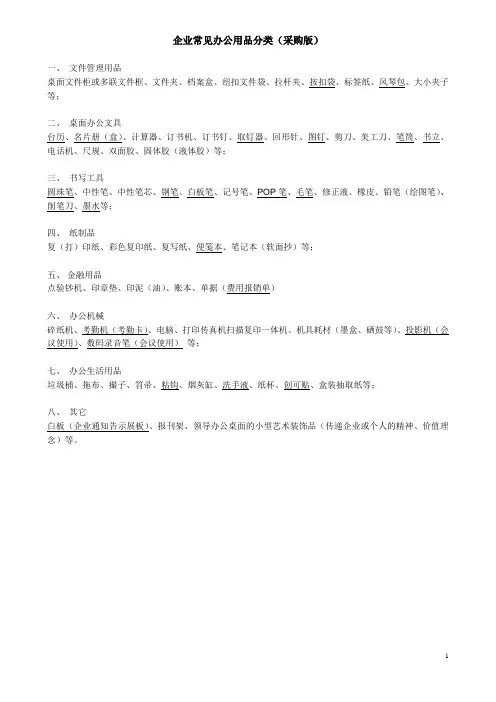 企业常见办公用品分类—采购必备