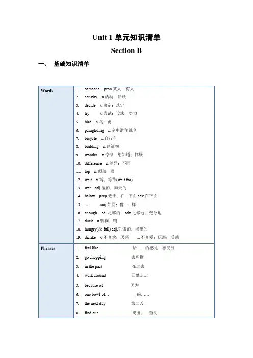 Unit1(单元知识清单)SectionB(基础知识点写作)八年级英语上册(人教版)