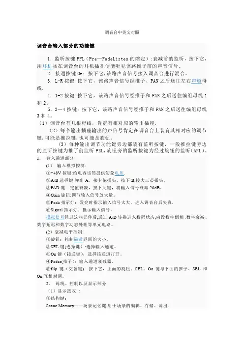 调音台中英文对照