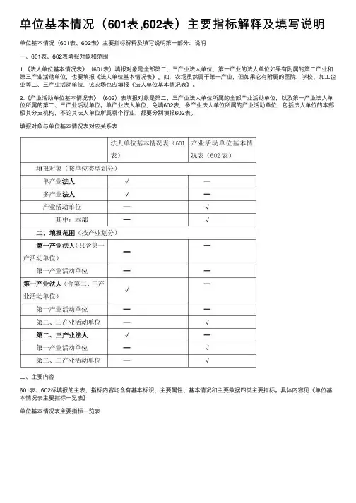 单位基本情况（601表,602表）主要指标解释及填写说明