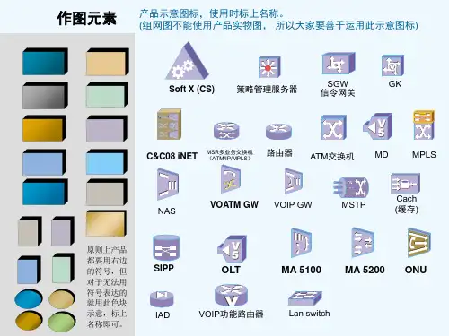 网络结构拓扑图(项目PPT演示)常用作图彩色图标素材资料
