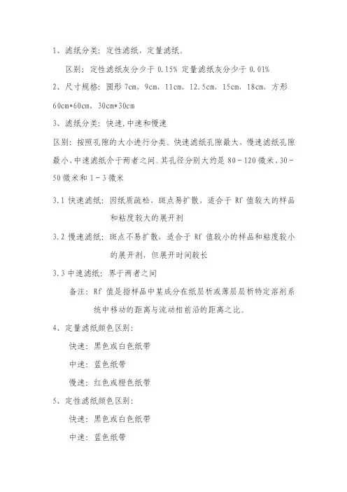 滤纸分类——精选推荐