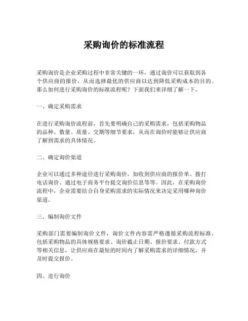 采购询价的标准流程