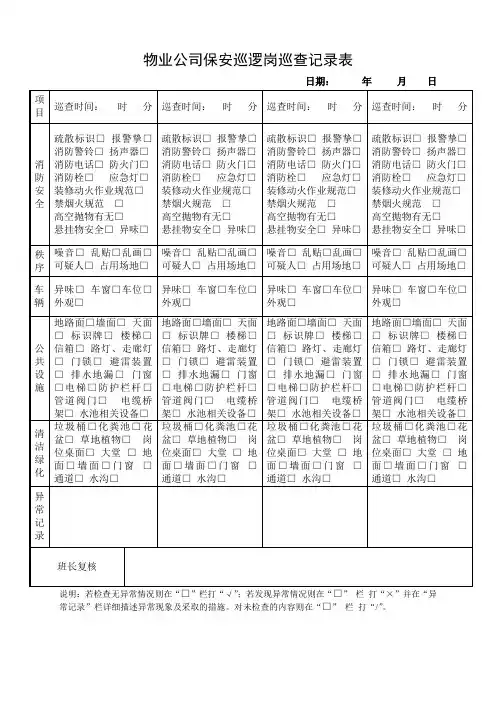 物业公司保安巡逻岗巡查记录表