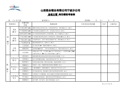 涂装主管月度绩效考核表