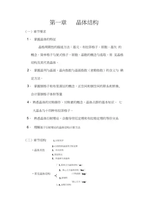 晶体结构章节要求1掌握晶体的特征晶格周期性的描述