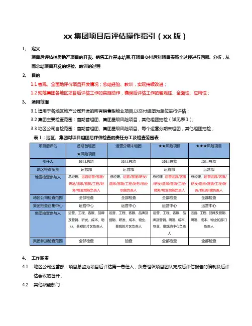 房地产公司项目后评估管理办法模版