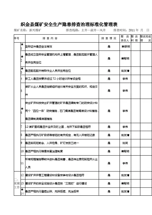 标准化管理验收表Microsoft Word 文档