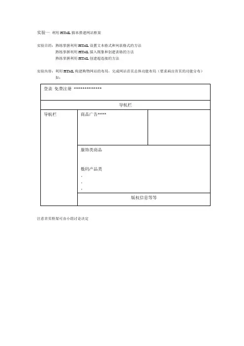 电子商务网站设计实验