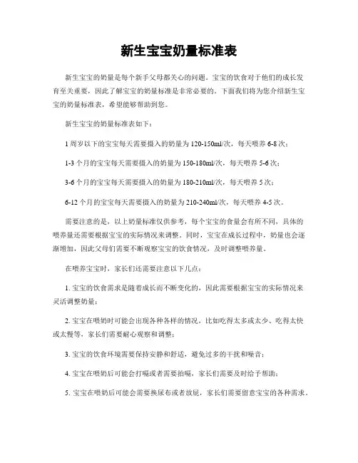 新生宝宝奶量标准表