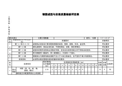 钢筋成型与安装质量检验评定表