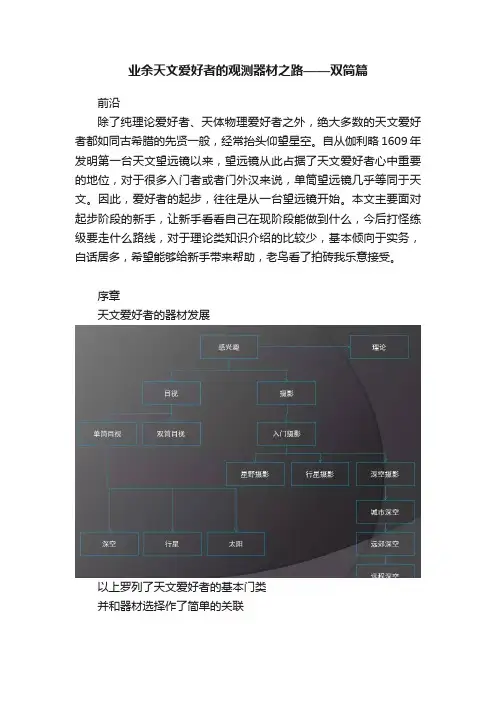业余天文爱好者的观测器材之路——双筒篇