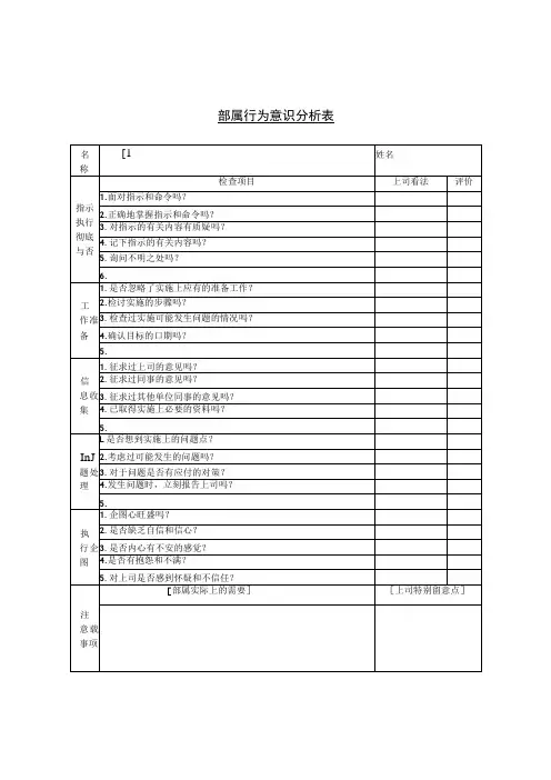部属行为意识分析表