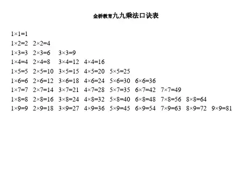 九九乘法口诀表(全word打印版)
