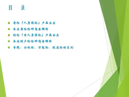CCC-保险产品分类