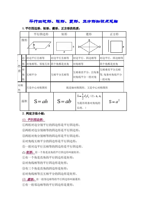 平行四边形、矩形、菱形、正方形知识点总结