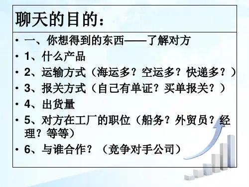 国际货代业务员与客户聊天的技巧分享教学内容