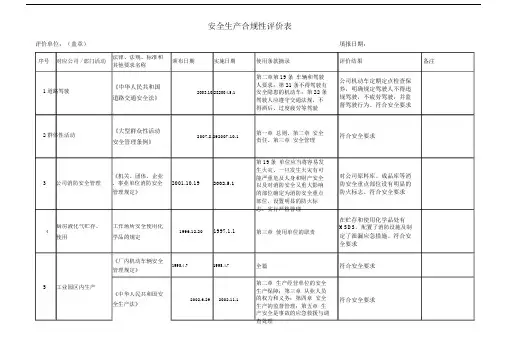 安全生产合规性评价表.doc