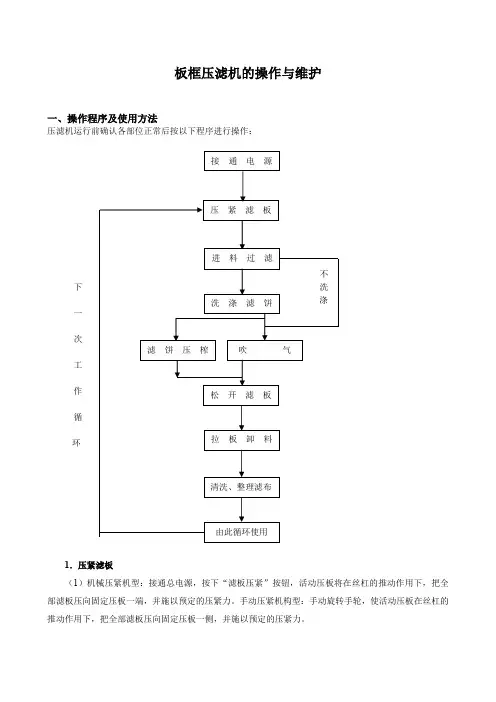 板框压滤机使用规程